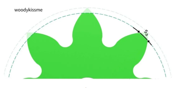 图片关键词 图片关键词