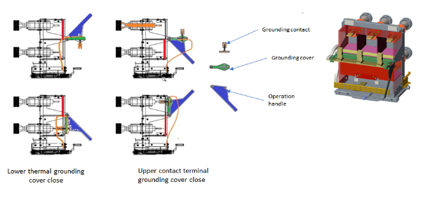 图片关键词 图片关键词