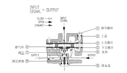 图片关键词 图片关键词
